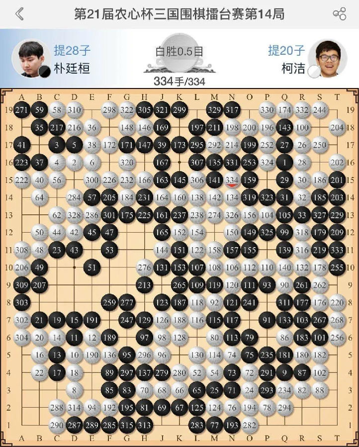 🌌👋🏼???1屆農心杯三國圍棋擂臺賽第14🐐?±??譜(1-334手).jpg